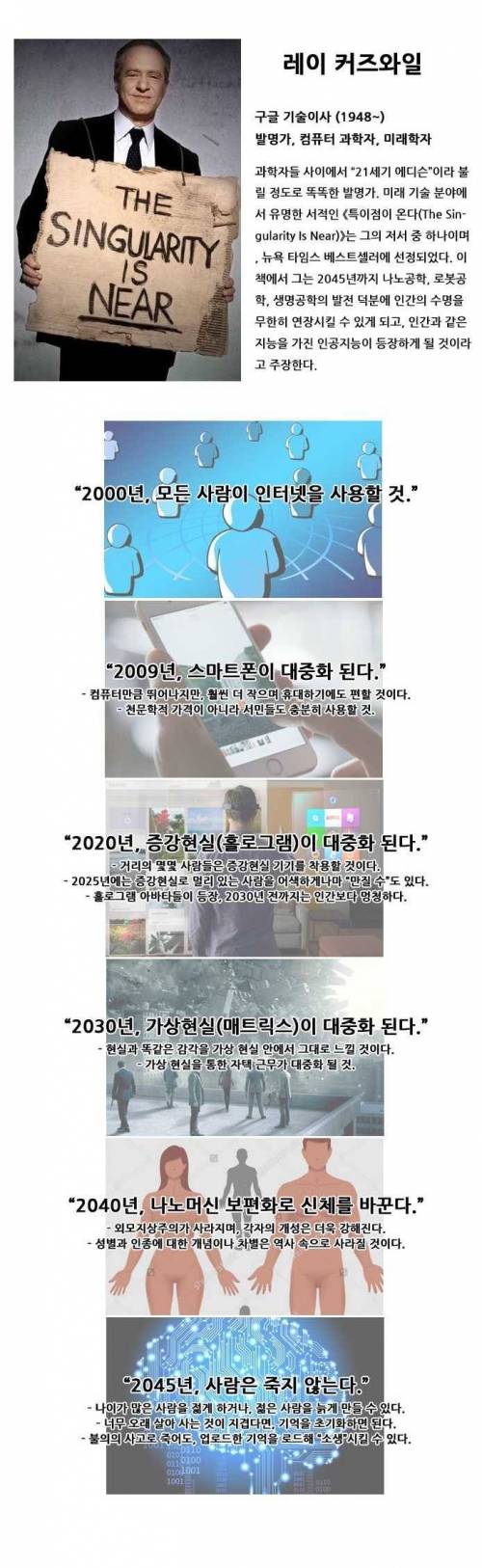 특이점을 예언.jpg