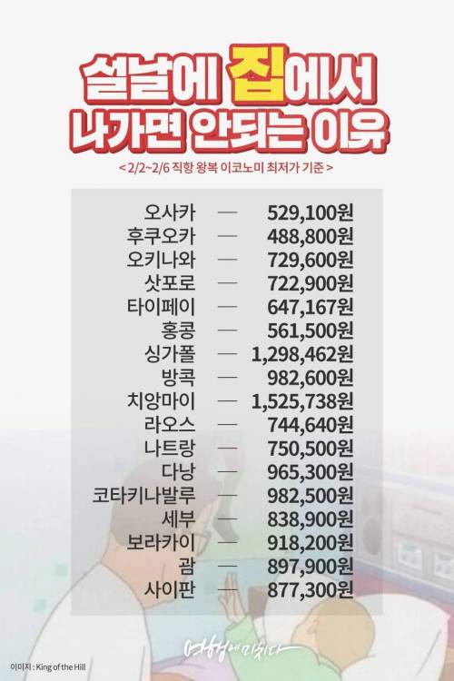 설날에 집에서 나가면 안되는 이유.jpg