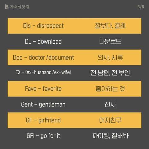 [스압] 알아두면 유용한 영어 줄임말.jpg