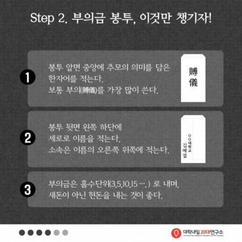 [스압] 20대에게 낯선 조문 예절.jpg
