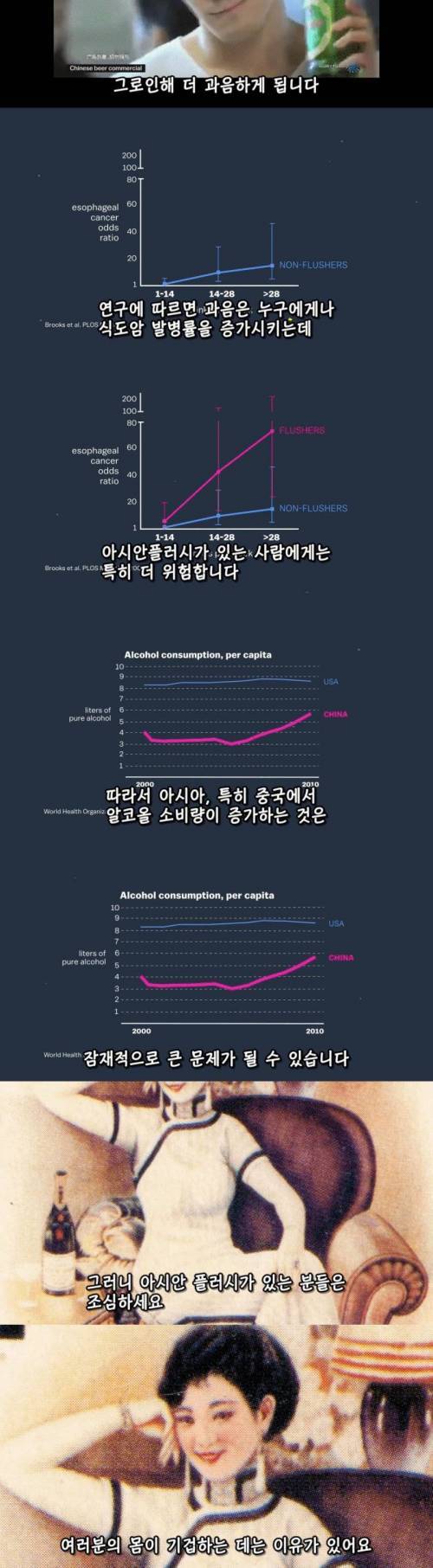 [스압] 술 한잔만 마셔도 얼굴이 붉어지는 이유.jpg