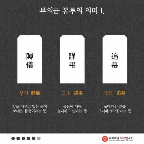[스압] 20대에게 낯선 조문 예절.jpg