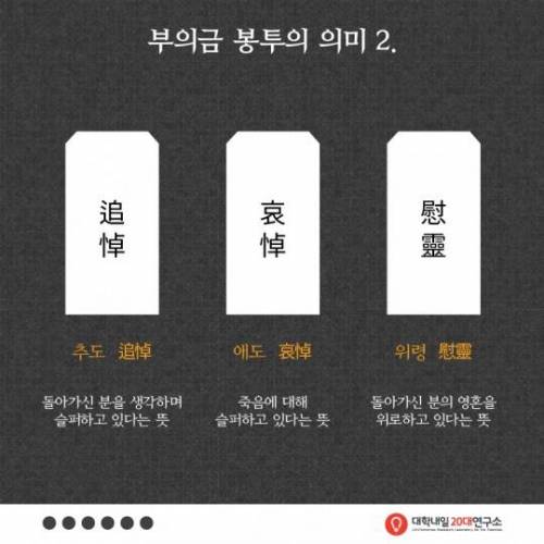 [스압] 20대에게 낯선 조문 예절.jpg