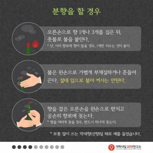 [스압] 20대에게 낯선 조문 예절.jpg