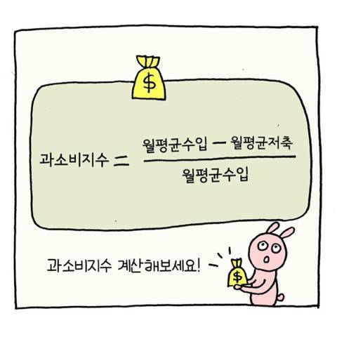나는 과소비를 하는가? 과소비 셀프 체크