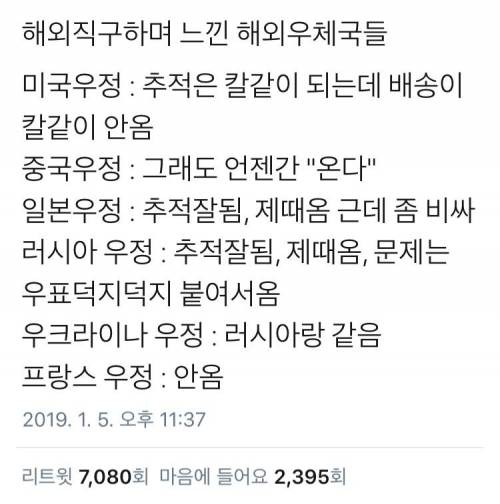 해외직구하면서 느낀 해외우체국들