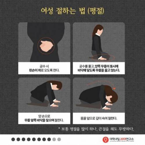 [스압] 20대에게 낯선 조문 예절.jpg