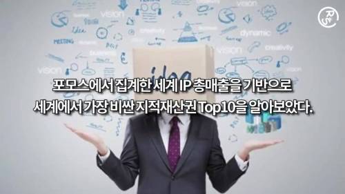 [스압] 세계 지적재산권 TOP 10.jpg