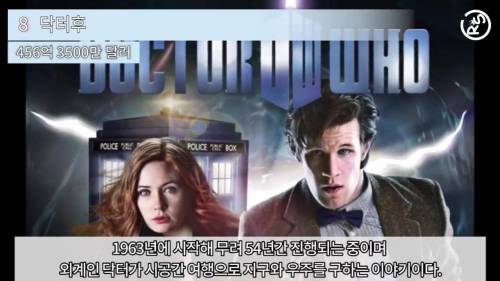 [스압] 세계 지적재산권 TOP 10.jpg