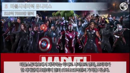 [스압] 세계 지적재산권 TOP 10.jpg