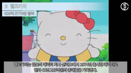 [스압] 세계 지적재산권 TOP 10.jpg