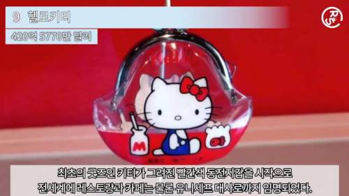 [스압] 세계 지적재산권 TOP 10.jpg