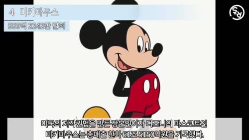 [스압] 세계 지적재산권 TOP 10.jpg