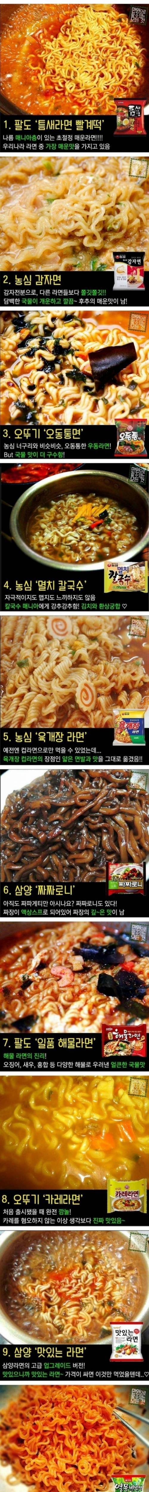 [스압] 의외로 맛있는 라면 순위.jpg