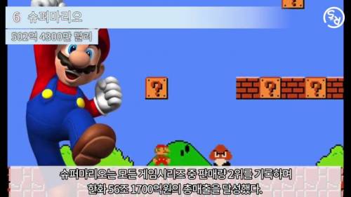 [스압] 세계 지적재산권 TOP 10.jpg