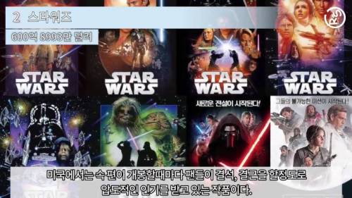[스압] 세계 지적재산권 TOP 10.jpg