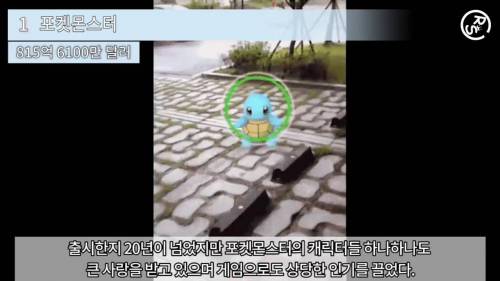 [스압] 세계 지적재산권 TOP 10.jpg