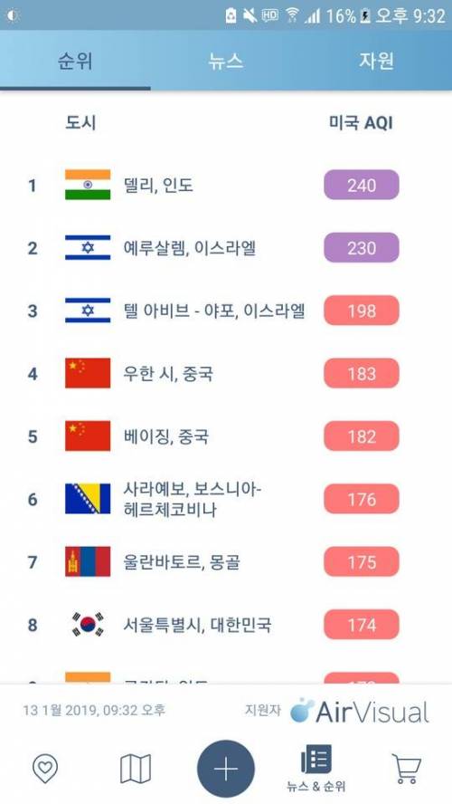 서울 미세먼지 세계 8위 랭크.jpg