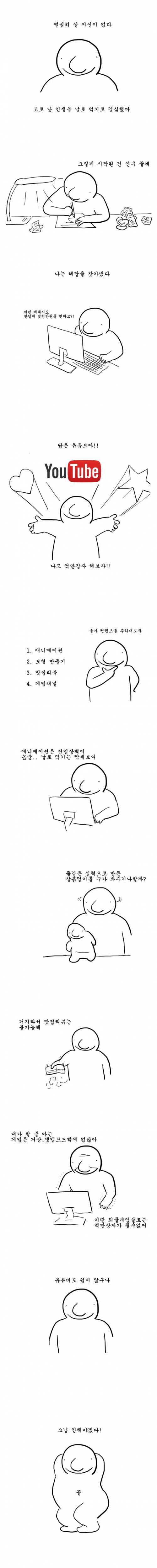 유튜버가 되기로 결심한 만화