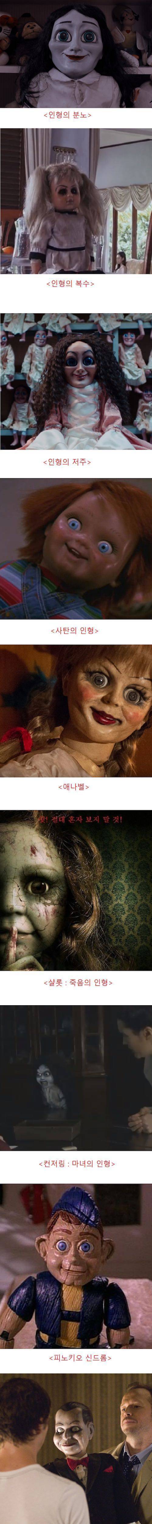 [스압] 공포 영화에서 나오는 인형들.jpg