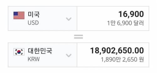 드디어 미쳐버린 치킨값....