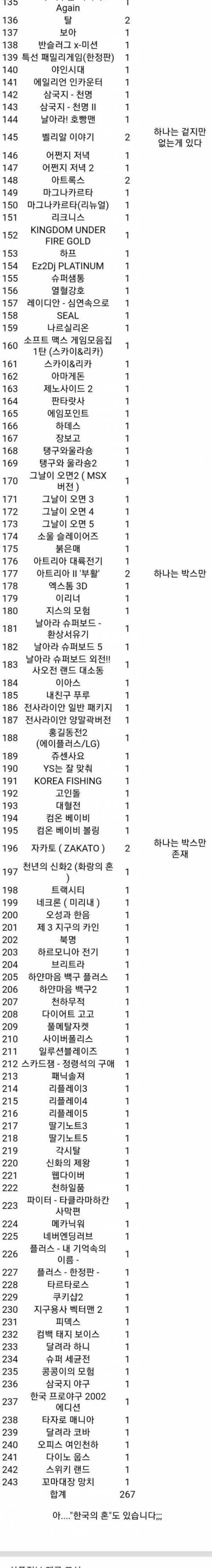 [스압] 옥션에 올라온 1억짜리 매물.jpg