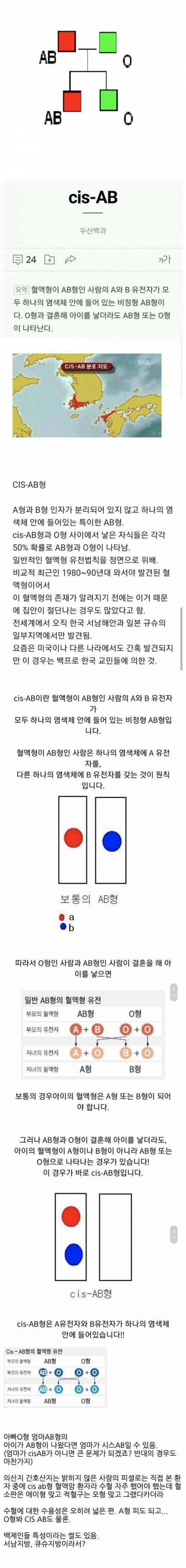 전세계에 대한민국만 있다고 하는 혈액형.jpg