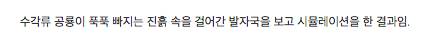 공룡의 걸음걸이 복원.jpg