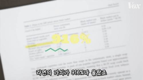 [스압] 미국 교도소에서 라면이 인기 있는 이유.jpg