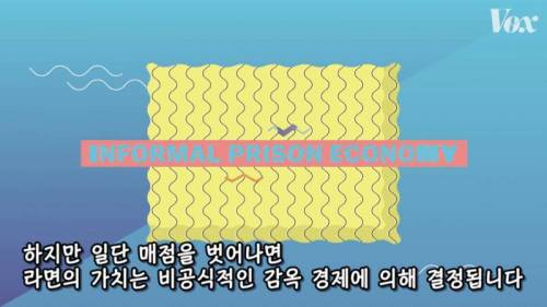 [스압] 미국 교도소에서 라면이 인기 있는 이유.jpg