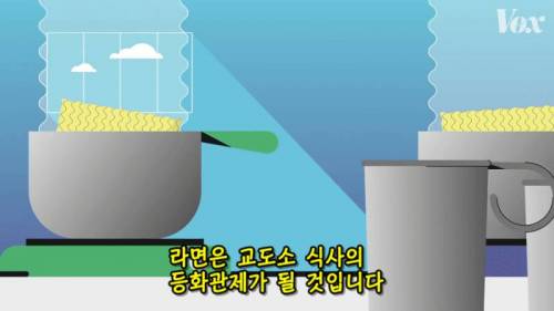 [스압] 미국 교도소에서 라면이 인기 있는 이유.jpg