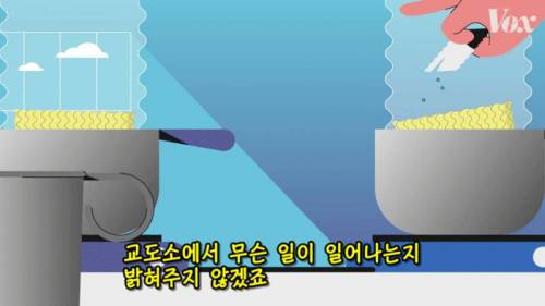 [스압] 미국 교도소에서 라면이 인기 있는 이유.jpg