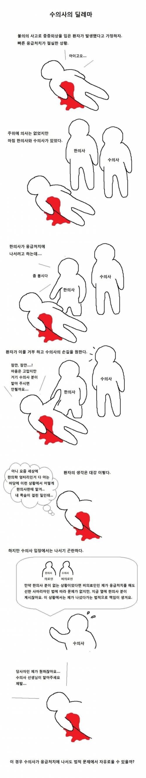 수의사의 딜레마.jpg