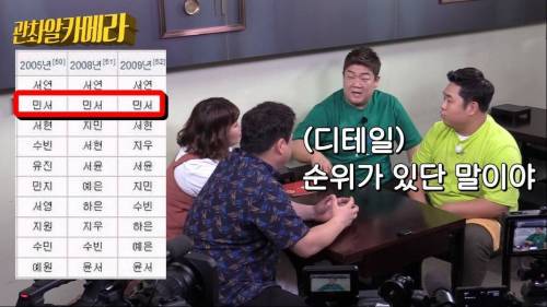 [스압] 유민상이 퀴즈 풀다가 울컥한 이유.jpg