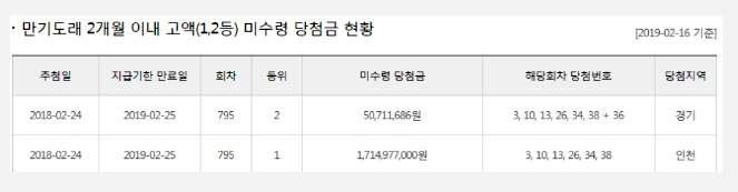사라진 17억 6천만원..jpg