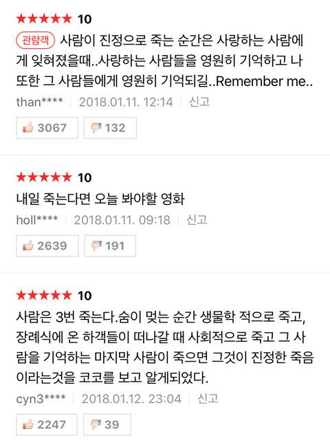 눈시울이 붉어지는 영화 ‘코코’ 한줄 리뷰.jpg