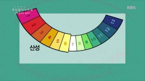 [스압] 때밀기가 피부에 미치는 영향.jpg