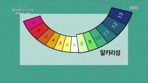 [스압] 때밀기가 피부에 미치는 영향.jpg