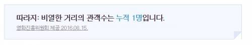 가장 기록 깨기 힘든 영화...jpg