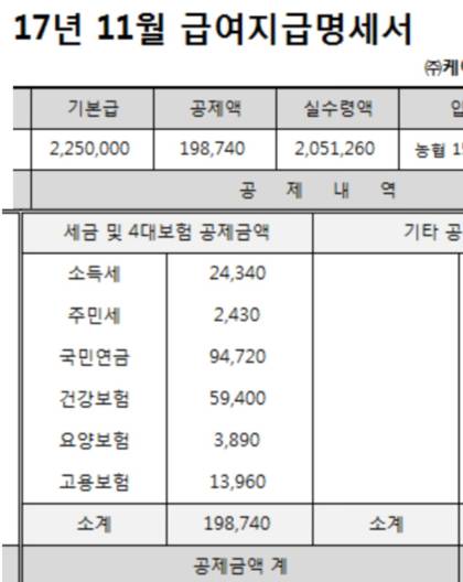 실수령 200만으로 포르쉐911 구입.jpg