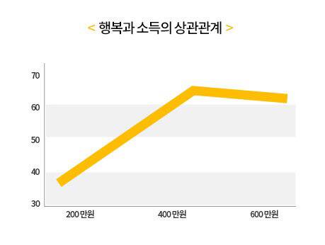 월 400만원 이상 벌지마세요.jpg