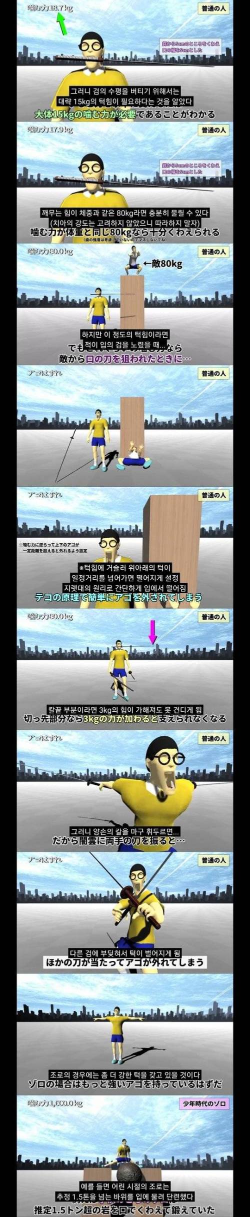 [스압] 원피스 조로의 턱힘이 얼마나 센지 알아보자.jpg