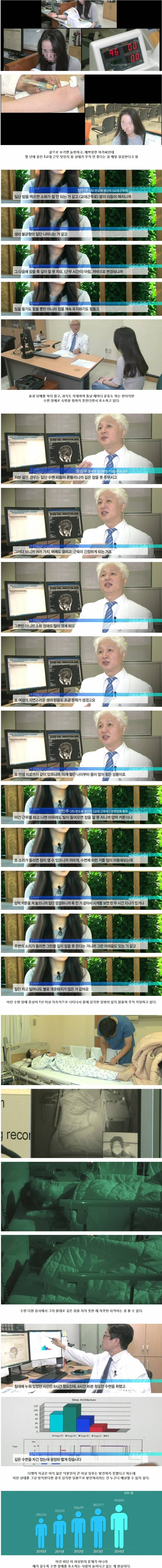 4년 넘게 3교대 근무.jpg