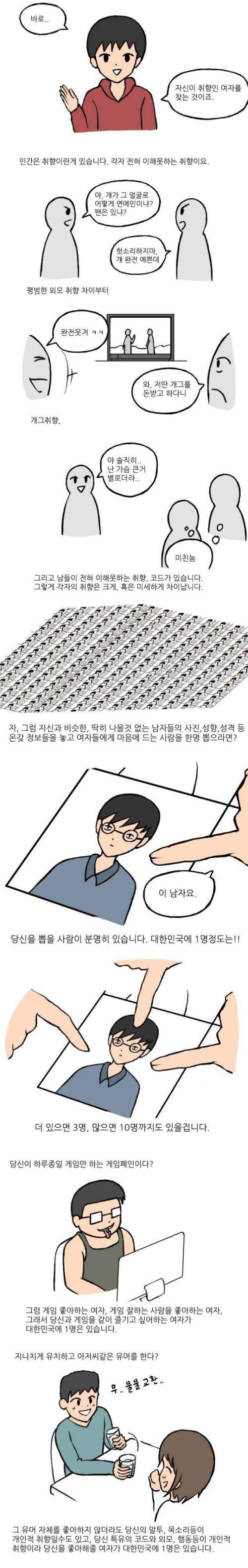 [스압] 여자 사귀는 법.jpg