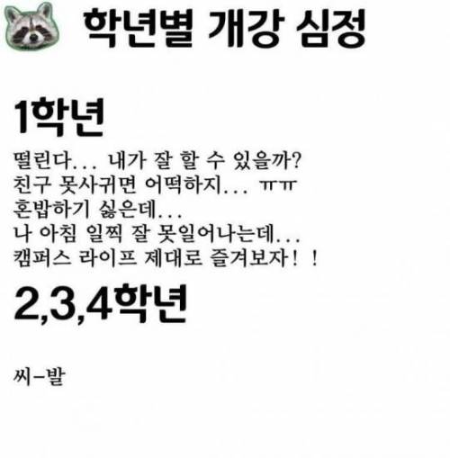 학년 별 개강 심정.jpg