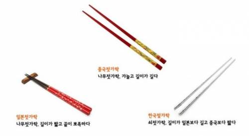 지구에서, 한국인만 쓰는 쇠 젓가락.jpg