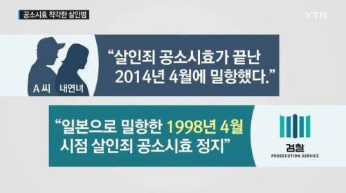 공소시효에 대해 착각한 멍청한 범인들.jpg