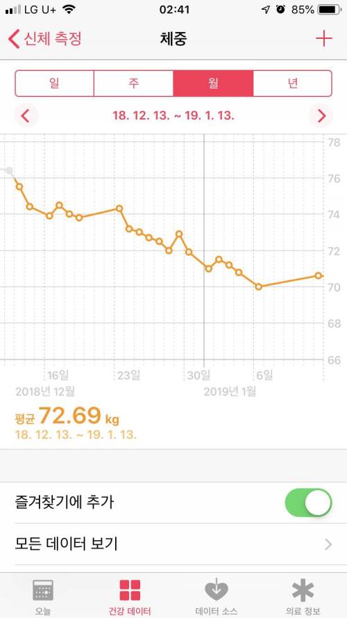 획기적 다이어트 방법.jpg