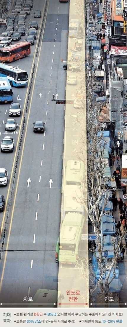 영등포 근황.jpg