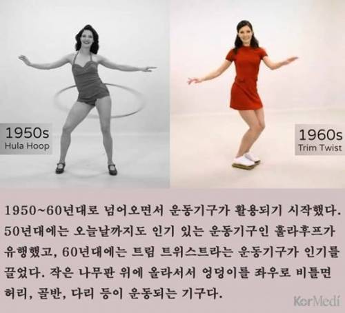 100년간 여성 운동 트렌드 변화.jpg